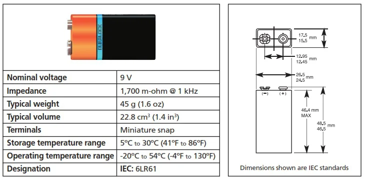 9v Akku, fetal Doppler batter, alkaline Akku, baysonic Akku ,The nine-volt Akku, or 9-volt Akku
